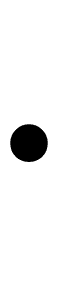 Bullet Operator ∙: Unicode, Alt Code, LaTeX, Copy & Paste