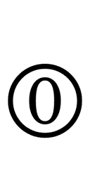 Circled Digit Zero symbol png image