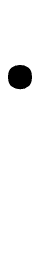 Dot Above symbol png image