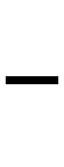Minus Sign −: Unicode, Alt Code, LaTeX, Copy 