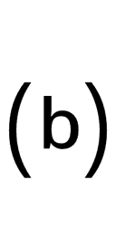 Parenthesized Latin Small Letter B symbol png image