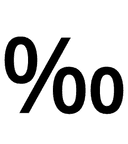 Per Mille Sign symbol png image