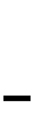 Subscript Minus symbol png image