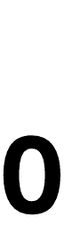 Subscript Zero ₀: Unicode, Alt Code, HTML, Copy & Paste