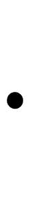 Dot Operator symbol png image